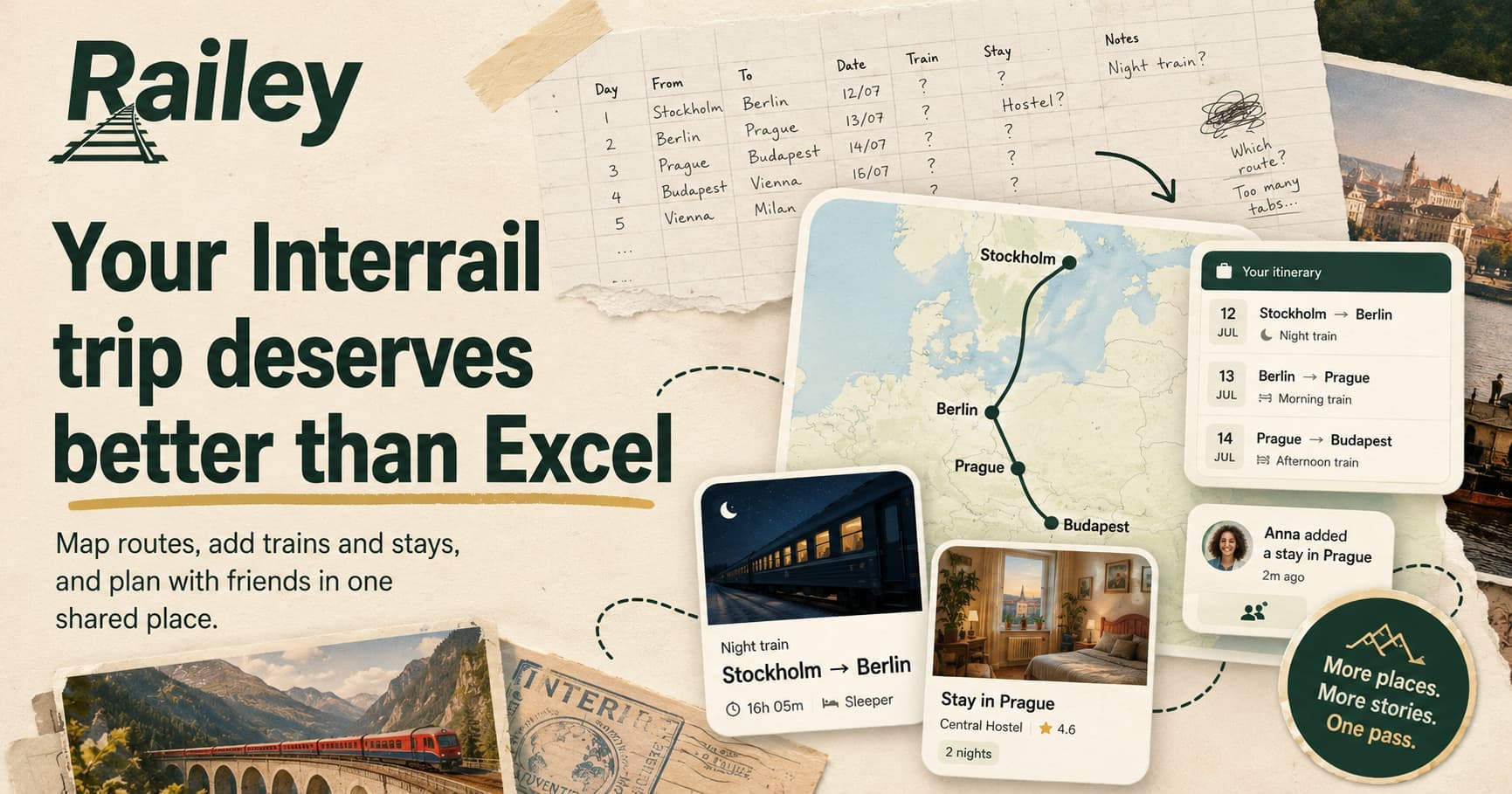 Railey Interrail trip planner showing a route map, stays, and shared notes